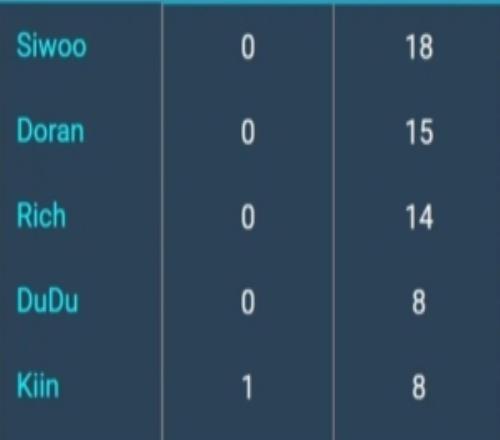 亚洲杯乒乓,球男单三四,名决赛,香港赛马会,香港马会,赛马赛事,马术资讯