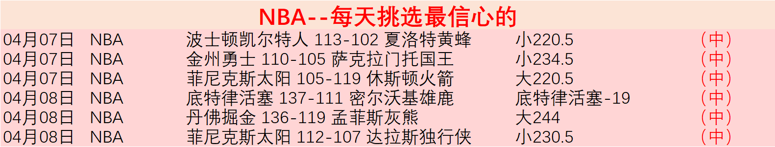 大乐透期号,专家精准推,质合分析前,香港赛马会,香港马会,赛马赛事,马术资讯