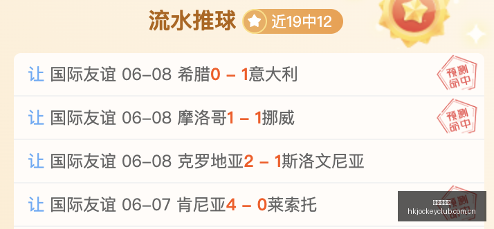 世界杯面具,战记,斯彭斯亲述,香港赛马会,香港马会,赛马赛事,马术资讯