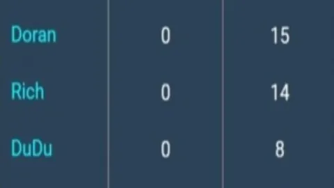“亚洲杯乒乓球男单三四名决赛：林诗栋迎战林昀儒，精彩瞬间盘点”