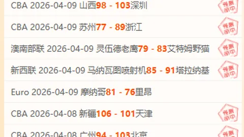 “申花米内罗、路易斯进球，险胜长春亚泰”