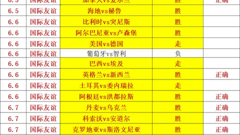 独家：埃尔切队签下18岁罗马青训后卫桑加雷，长期合约锁定至2031年