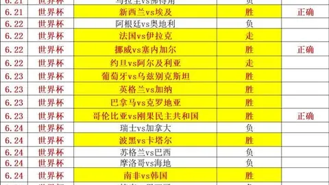 2026年足球赛事避雷点：双位胜疑云，两队让位数据