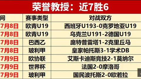巴西乙级联赛连战连捷，3连胜背后的真实剧情解析